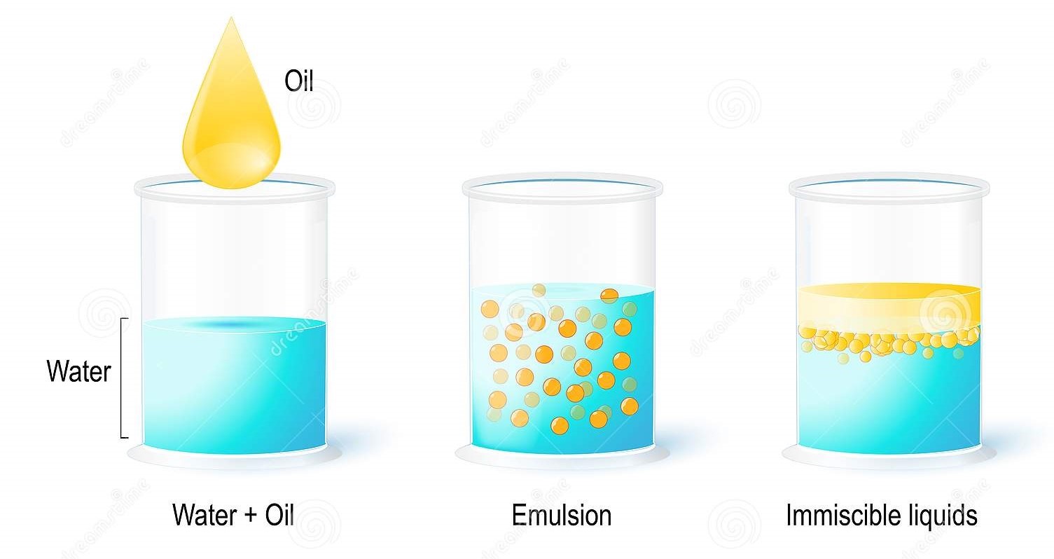 colloid suspension solution